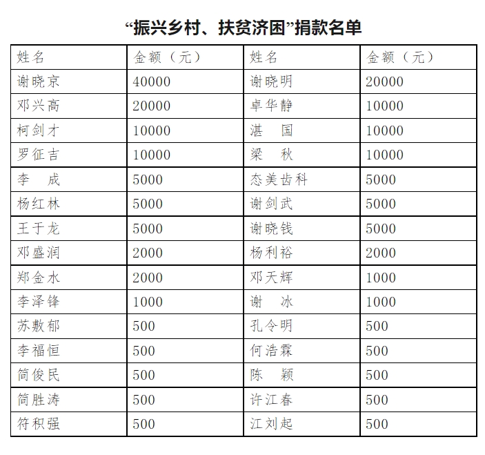 1698651489178840.png 微信截图_20231030153706.png